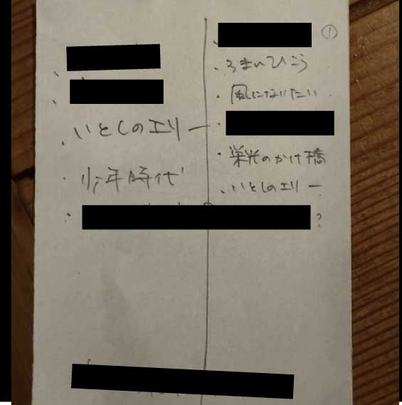 協力者より入手した極秘メモ